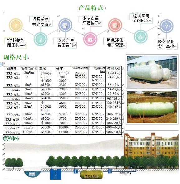 河南玻璃钢化粪池