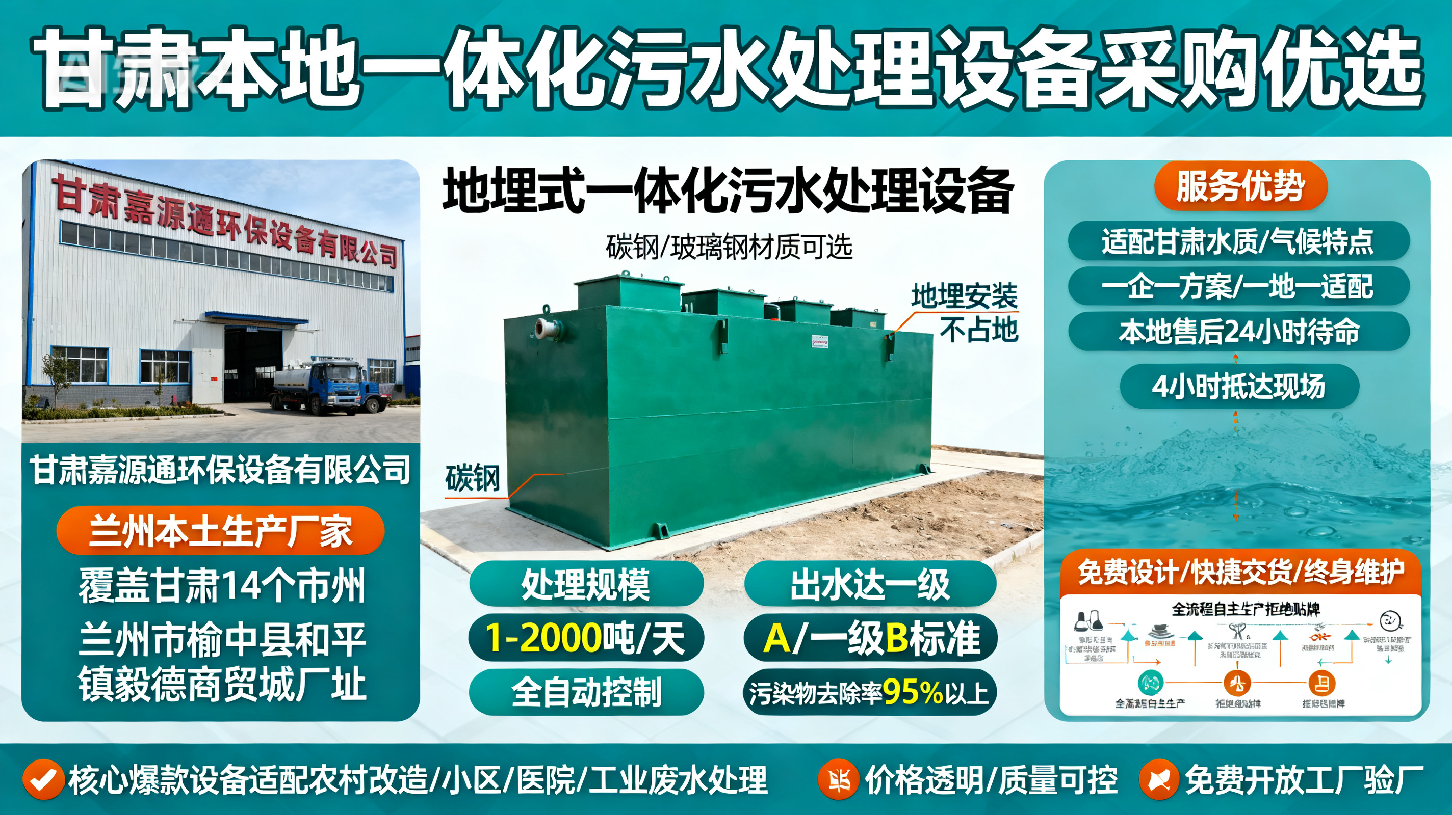 甘肃采购河南一体化河南污水处理设备_优先选本地生产厂家_直...式解决甘肃污水处理需求_选本地实体厂家_靠谱有保障.jpeg